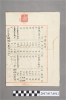 藏品(林來旺林瀛洲之分管證書)的圖片