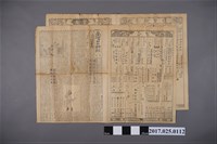 藏品(臺灣日日新報社《臺灣日日新報9期》大正9年1月1日65版)的圖片