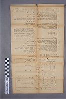 藏品(長崎師範學校本科入學者志願者簡章及入學申請表)的圖片