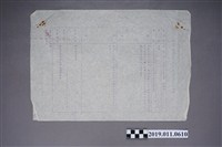 藏品(台灣省參議會第一屆第五次大會提案：建議郵電收費應依照台幣匯率比例計算案)的圖片