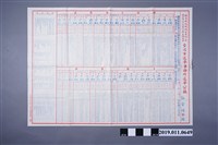 藏品(臺北市選舉事務所印發《動員戡亂時期自由地區增加中央民意代表名額選舉選舉公報》)的圖片