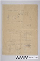 藏品(講義〈農業耕植圖表〉)的圖片