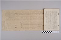 藏品(臺北第三高等女學校同學會學友會 《臺北第三高等女學校同學會學友會 創立滿三十年記念誌》)的圖片