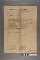 藏品(柯天送民國41年臺灣省中等學校教員申請無試驗檢定履歷表)的圖片