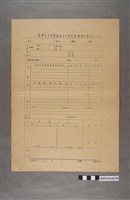 藏品(空白臺灣省中等學校教員申請無試驗檢定履歷表)的圖片