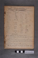 藏品(英文筆記簿（不知作者）)的圖片