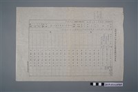 藏品(柯瑞吉臺灣省中小學校資深優良教師調查表)的圖片