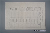 藏品(柯瑞吉臺灣省中小學校資深優良教師調查表)的圖片