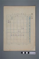 藏品(柯天送新化初中課表)的圖片