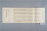 藏品(臺灣總督府編印《新臺灣音樂研究發表實演曲目》)的圖片