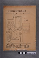 藏品(臺灣省立師範學院附屬中學出版《新附中 8週年校慶特刊》)的圖片