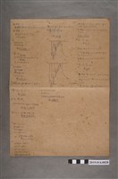 藏品(河村禧元理科答案卷)的圖片