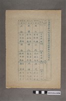 藏品(臺南縣立新化初中44學年度畢業考試時間表)的圖片