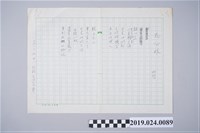 藏品(柯旗化詩作〈死心眼〉手稿)的圖片