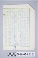 藏品(柯旗化文章〈詩與現實〉複寫稿)的圖片