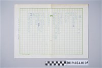 藏品(柯旗化詩作〈都市兒童〉複寫稿)的圖片