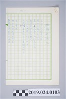 藏品(柯旗化詩作〈故鄉的泥土〉複寫稿)的圖片