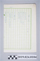 藏品(柯旗化詩作〈追思〉複寫稿)的圖片