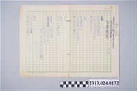 藏品(柯旗化詩作〈漂流〉手稿)的圖片