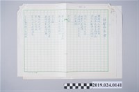 藏品(柯旗化詩作〈短暫的自由〉複寫稿)的圖片