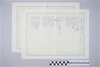 藏品(柯旗化詩作〈朋友，請住手〉手稿)的圖片