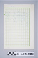 藏品(柯旗化詩作〈故鄉啊，故鄉〉複寫稿)的圖片