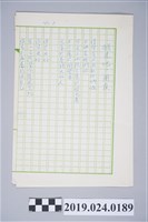 藏品(柯旗化詩作〈醒來吧，朋友〉複寫稿)的圖片