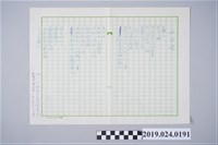 藏品(柯旗化詩作〈好與壞〉複寫稿)的圖片