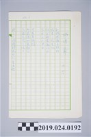 藏品(柯旗化詩作〈城隍爺〉複寫稿)的圖片