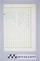 藏品(柯旗化詩作〈國立劇團〉複寫稿)的圖片