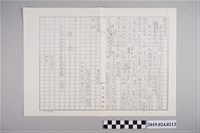 藏品(柯旗化《台灣文化》第四期讀者通知函手稿之影本)的圖片