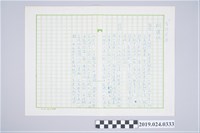 藏品(柯旗化提供《笠詩選》自我簡介之複寫稿)的圖片