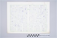 藏品(1987年4月18日柯旗化於台北金華國中演講之手稿)的圖片