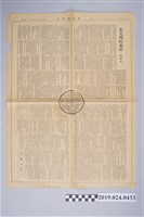 藏品(柯旗化短篇小說〈北九州的來信〉)的圖片