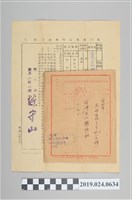 藏品(1987年3月5日警備總部查禁《台灣文化季刊第四期》查禁公文)的圖片