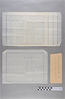 藏品(臺南市日用食料品小賣商組合相關資料)的圖片