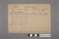 藏品( 新竹柴村光明(蔡燦煌)家庭用木炭購入票 )的圖片