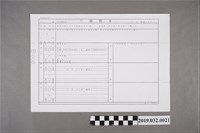 藏品(陳吳秀梅戶籍資料)的圖片