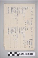 藏品(出生證明書)的圖片