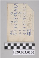 藏品(紀錄產兒之筆記之3)的圖片