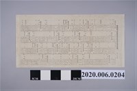 藏品(愛國婦人會新竹市分會分區役員名簿)的圖片