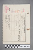 藏品(1945年2月16日大城トシ島外疎開民生活援護申請書)的圖片