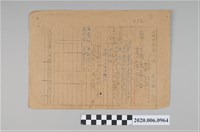 藏品(戰時造成的意外災害證明書第8615號（昭和20年5月30日發行）)的圖片