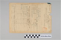 藏品(戰時造成的意外災害證明書第2652號（昭和20年5月10日發行）)的圖片