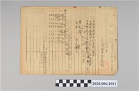 藏品(戰時造成的意外災害證明書第2695號（昭和20年5月10日發行）)的圖片