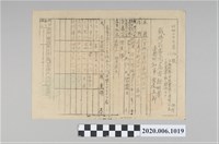 藏品(戰時造成的意外災害證明書第7300號（昭和20年6月10日發行）)的圖片