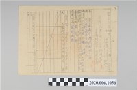 藏品(戰時造成的意外災害證明書第7246號（昭和20年6月10日發行）)的圖片