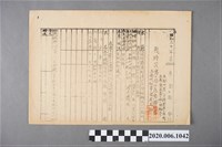 藏品(戰時造成的意外災害證明書第4875號（昭和20年7月12日發行）)的圖片