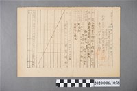 藏品(戰時造成的意外災害證明書第4607號（昭和20年7月12日發行）)的圖片