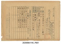 藏品(戰時造成的意外災害證明書第10476號（昭和20年6月10日發行）)的圖片